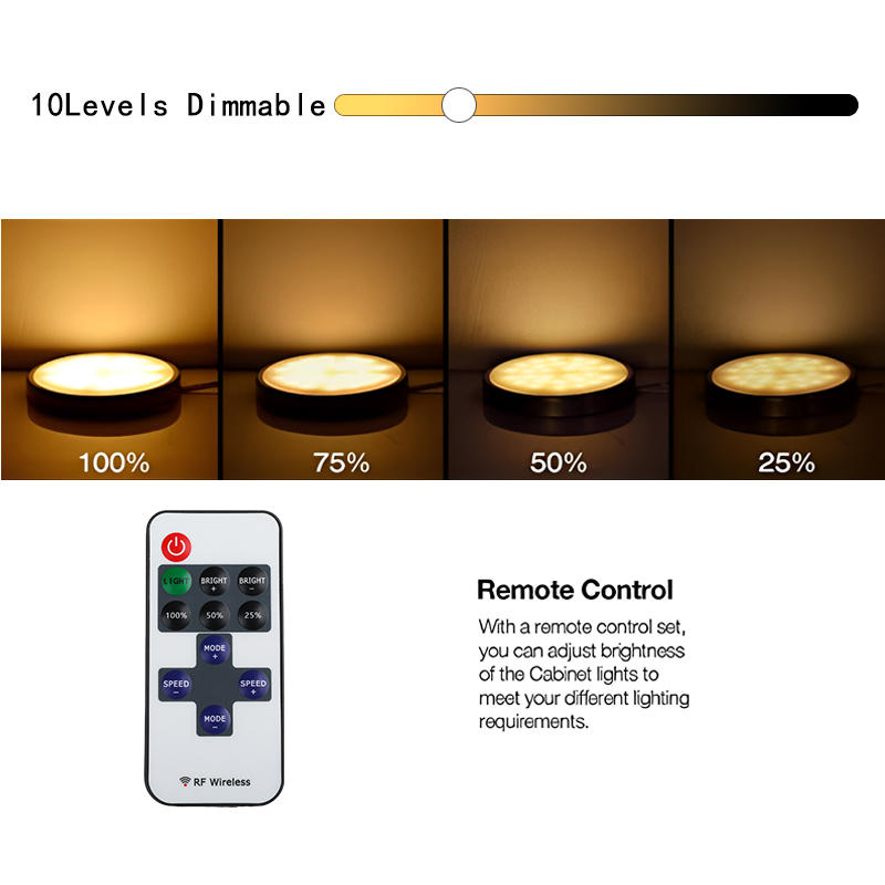 Under Cabinet LED Night Lights - Kitchen Appliances Cabinet review and price